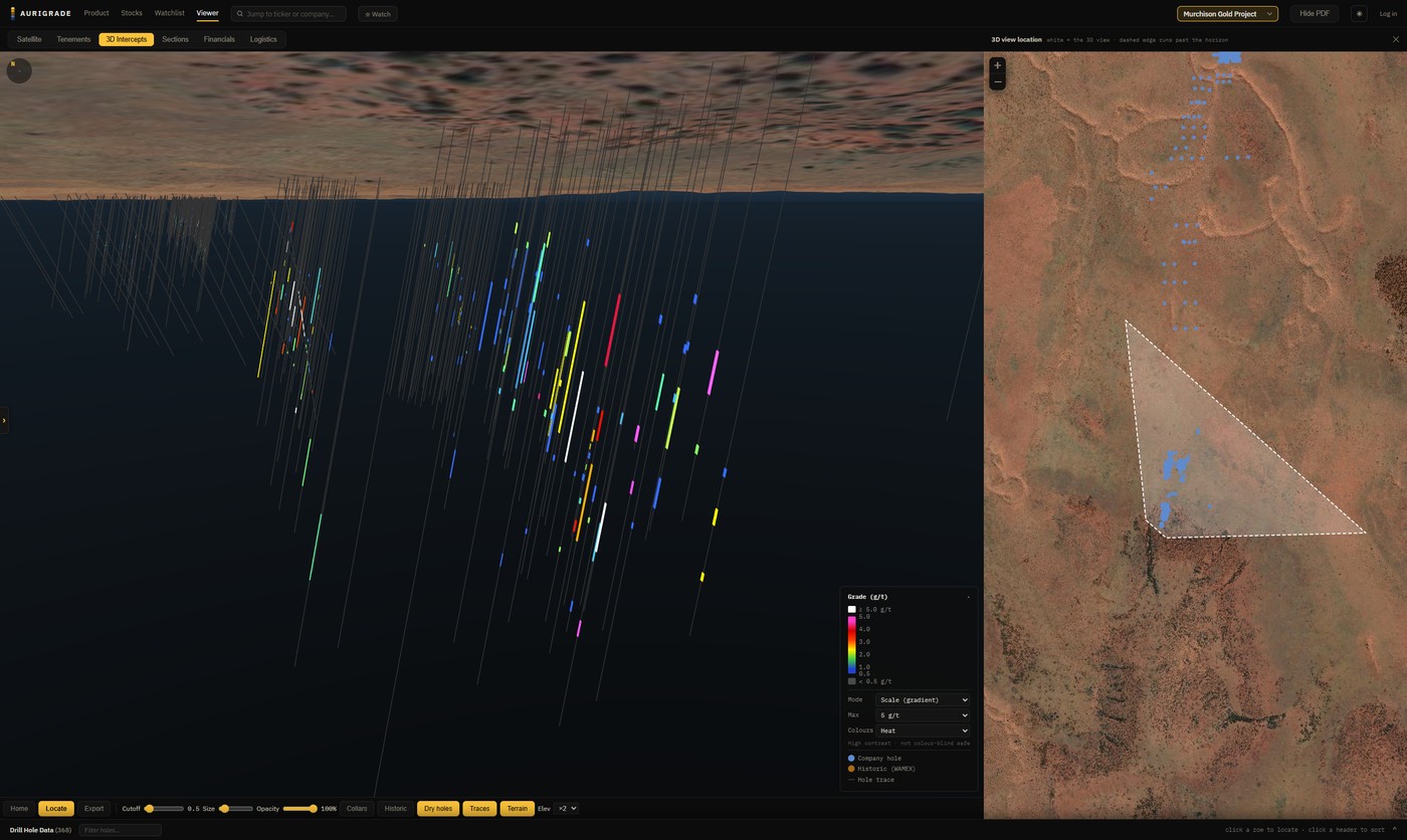 3D drill intercept viewer